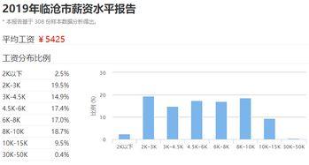 曲靖最新爆料,揭秘神秘事件背后的真相 第3张 曲靖最新爆料,揭秘神秘事件背后的真相 第3张